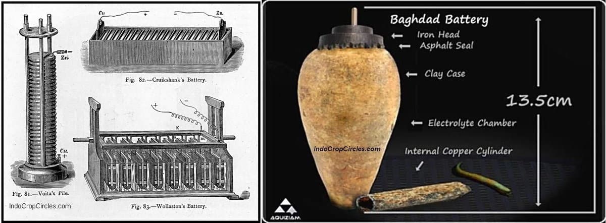 batery volta and baghdad battery